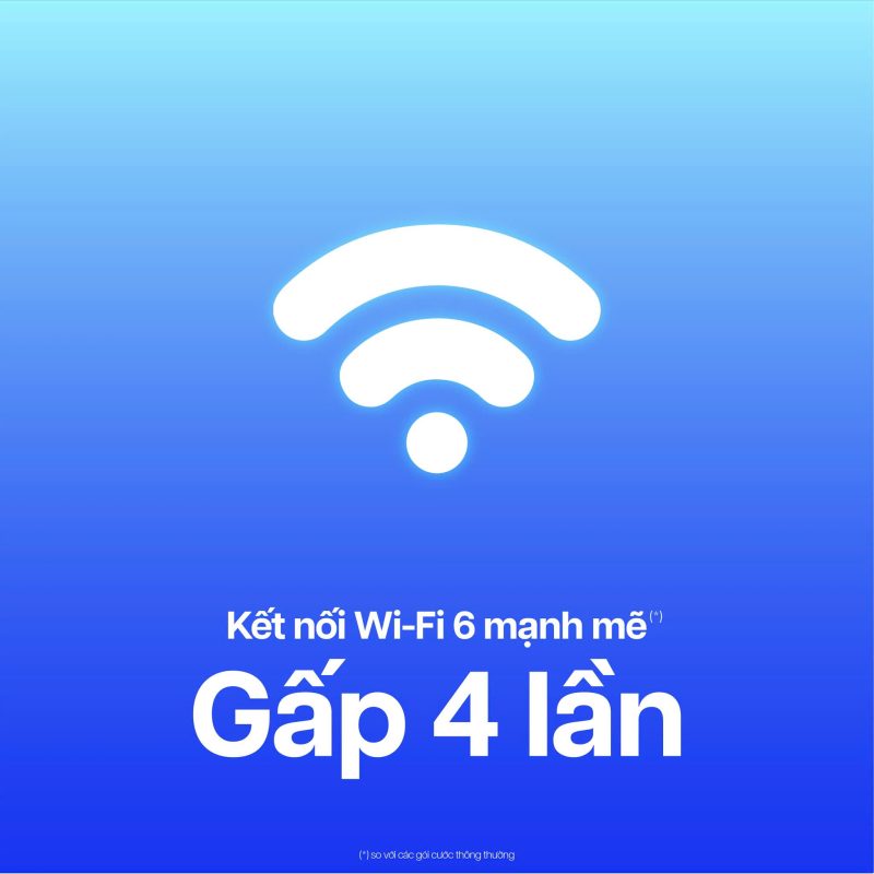 Kết nối Wifi 6